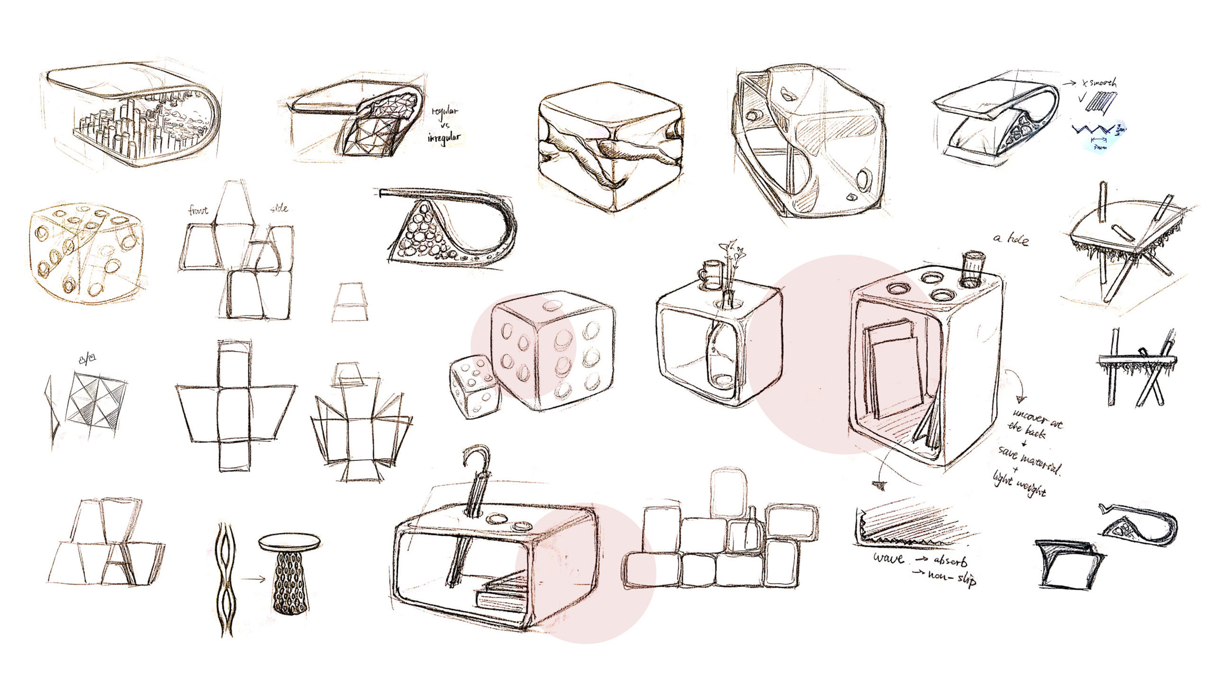 Product sketch